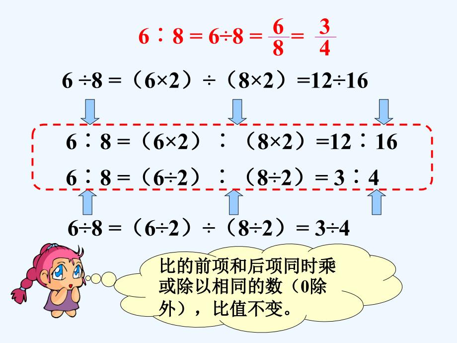 比的基本性质_比的意义和性质-1-2_第1页