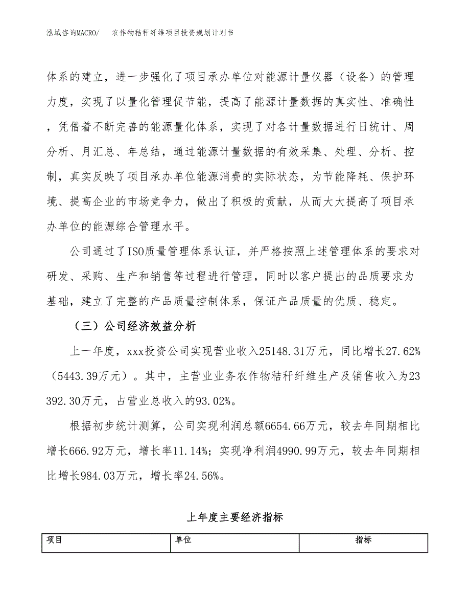 农作物秸秆纤维项目投资规划计划书.docx_第4页