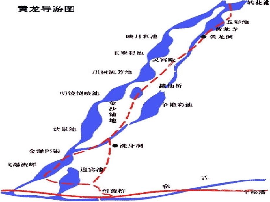 黄龙风景区-1_第2页