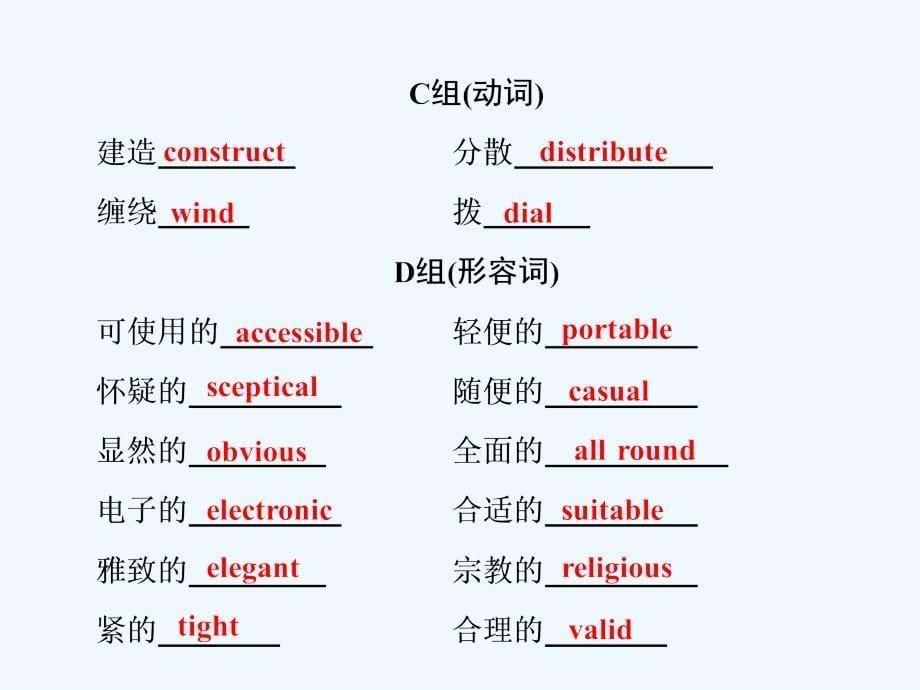 unit 1 living with technology period 5 课件 2_第5页