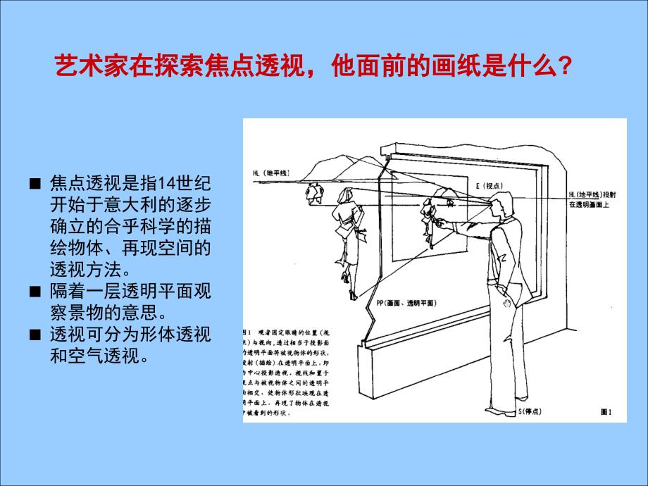 焦点透视法_第3页