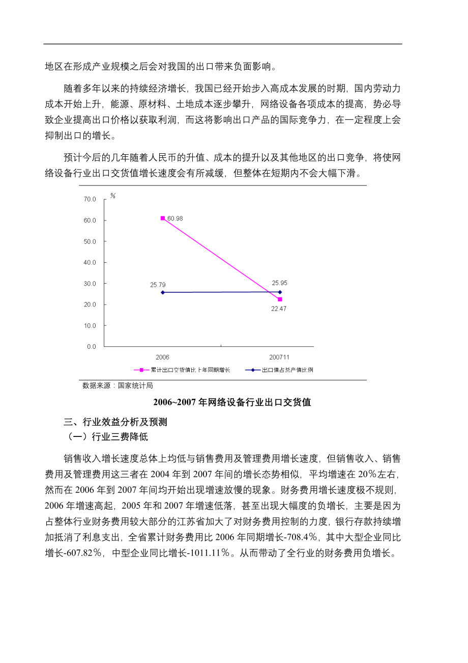 某年度网络设备行业风险分析报告_第4页