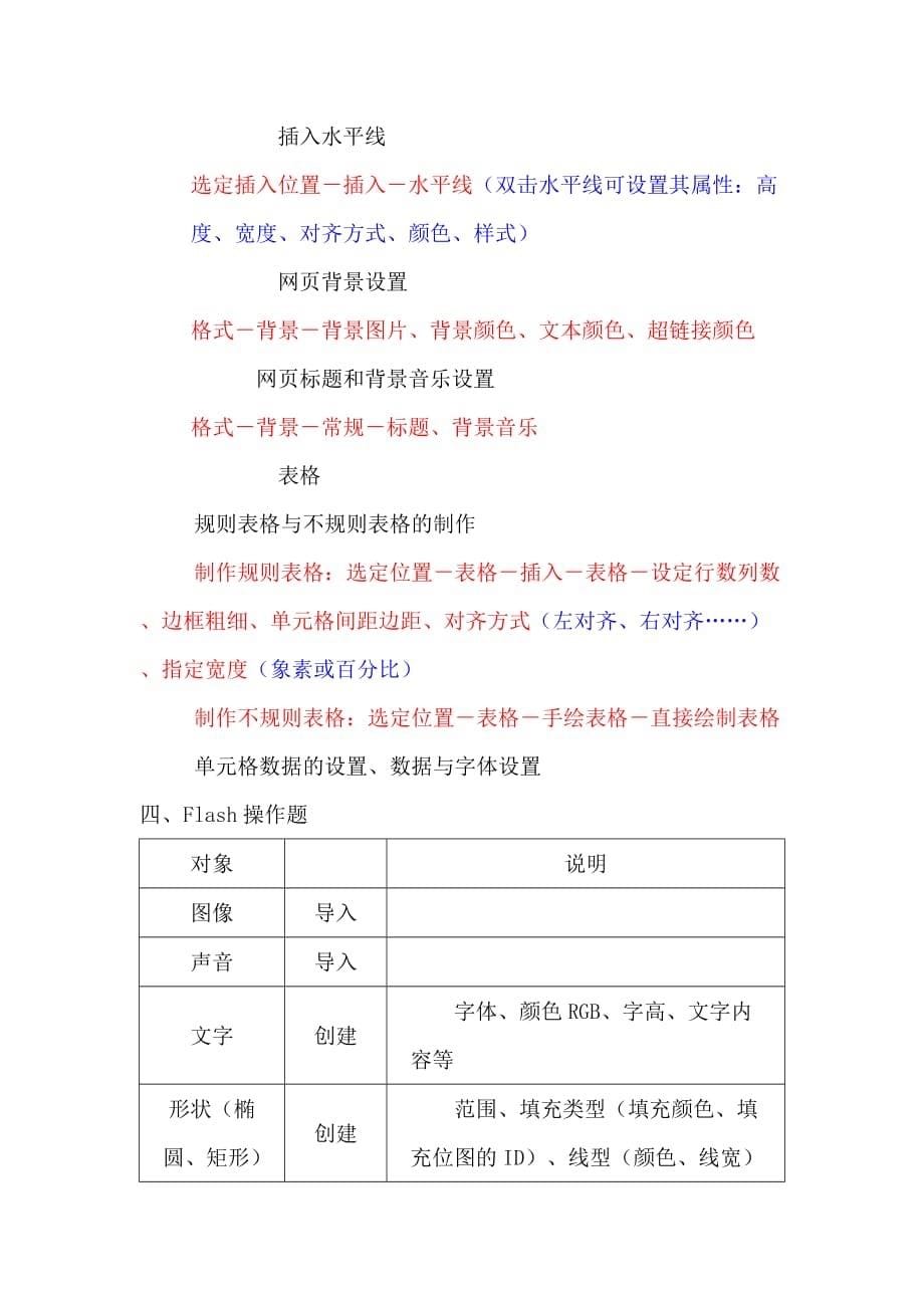 湖南省中小学教师信息技术高级考试说明_第5页