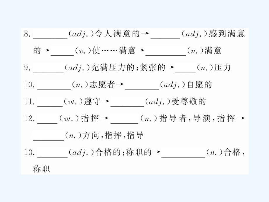 【课件】language points module 2 （英语外研必修五）_第3页