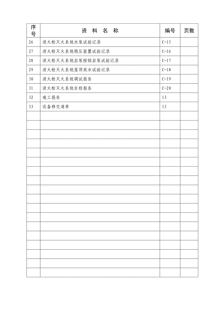 消火栓灭火系统施工安装质量记录_第3页