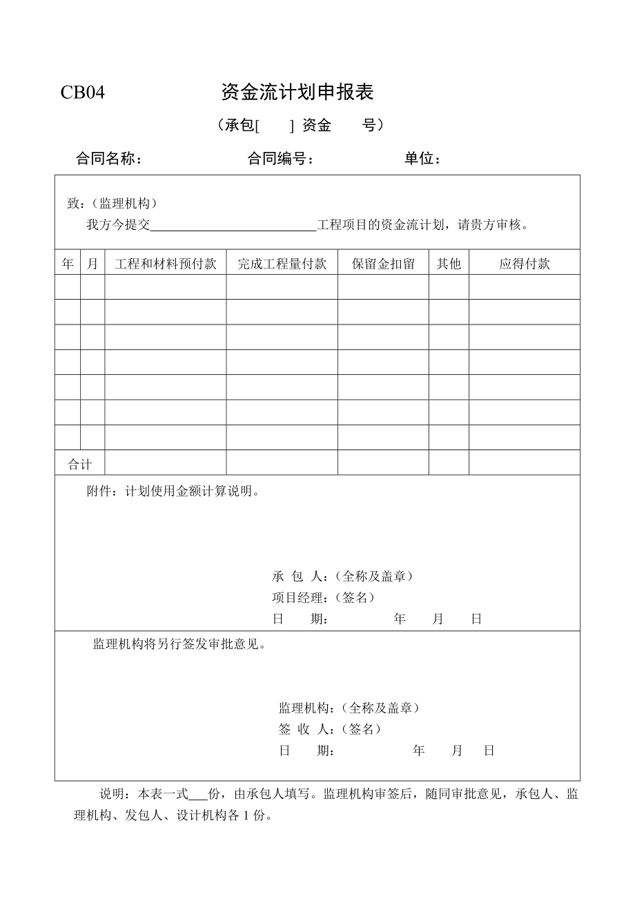 水利工程建设项目施工监理规范附表_第4页