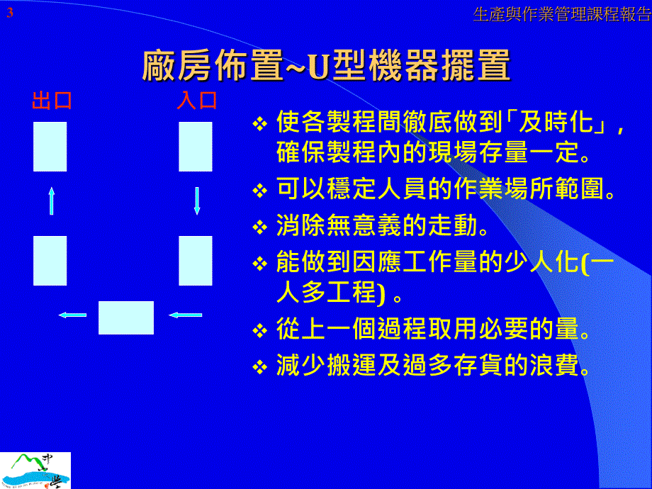 丰田式管理--生产作业管理报告_第3页