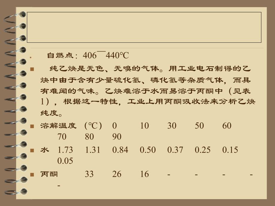 聚氯乙烯分厂工艺介绍_第3页