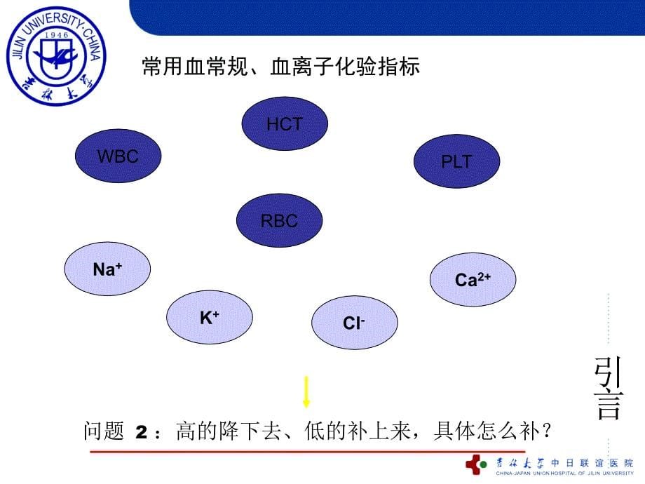 外科病人的体液失调概要_第5页