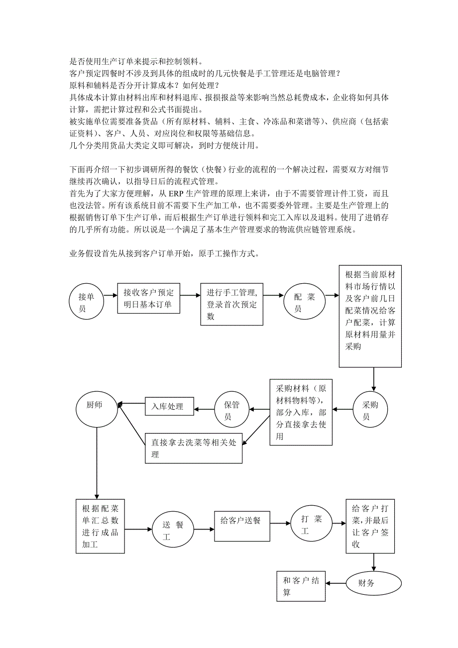 某餐饮服务公司业务管理方案_第2页