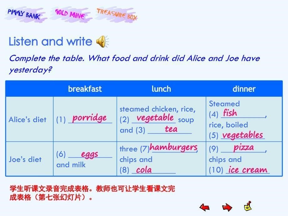 module 3 unit 10 period 3_第5页