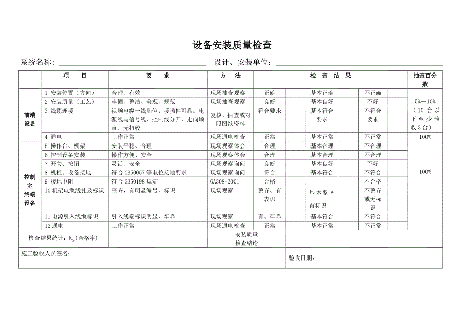 广东省安全技术防范系统验收表(监控、卡口类)_第3页