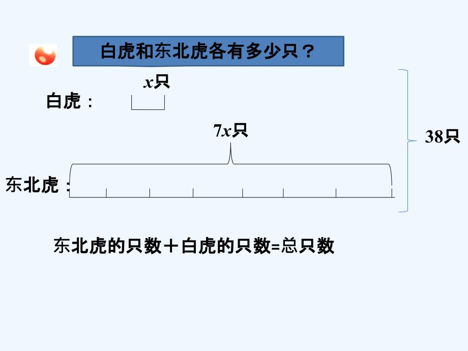 合作探究_实际问题_第4页