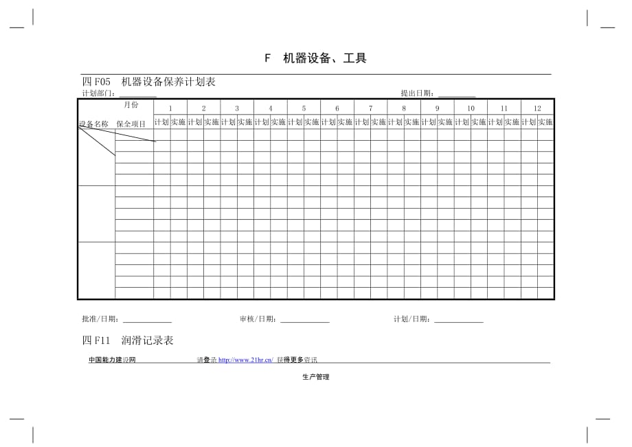 四F01-机器设备保养计划表_第1页