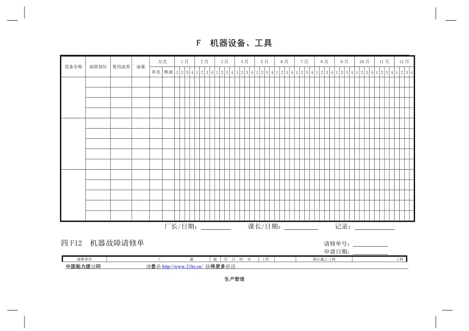 四F01-机器设备保养计划表_第2页