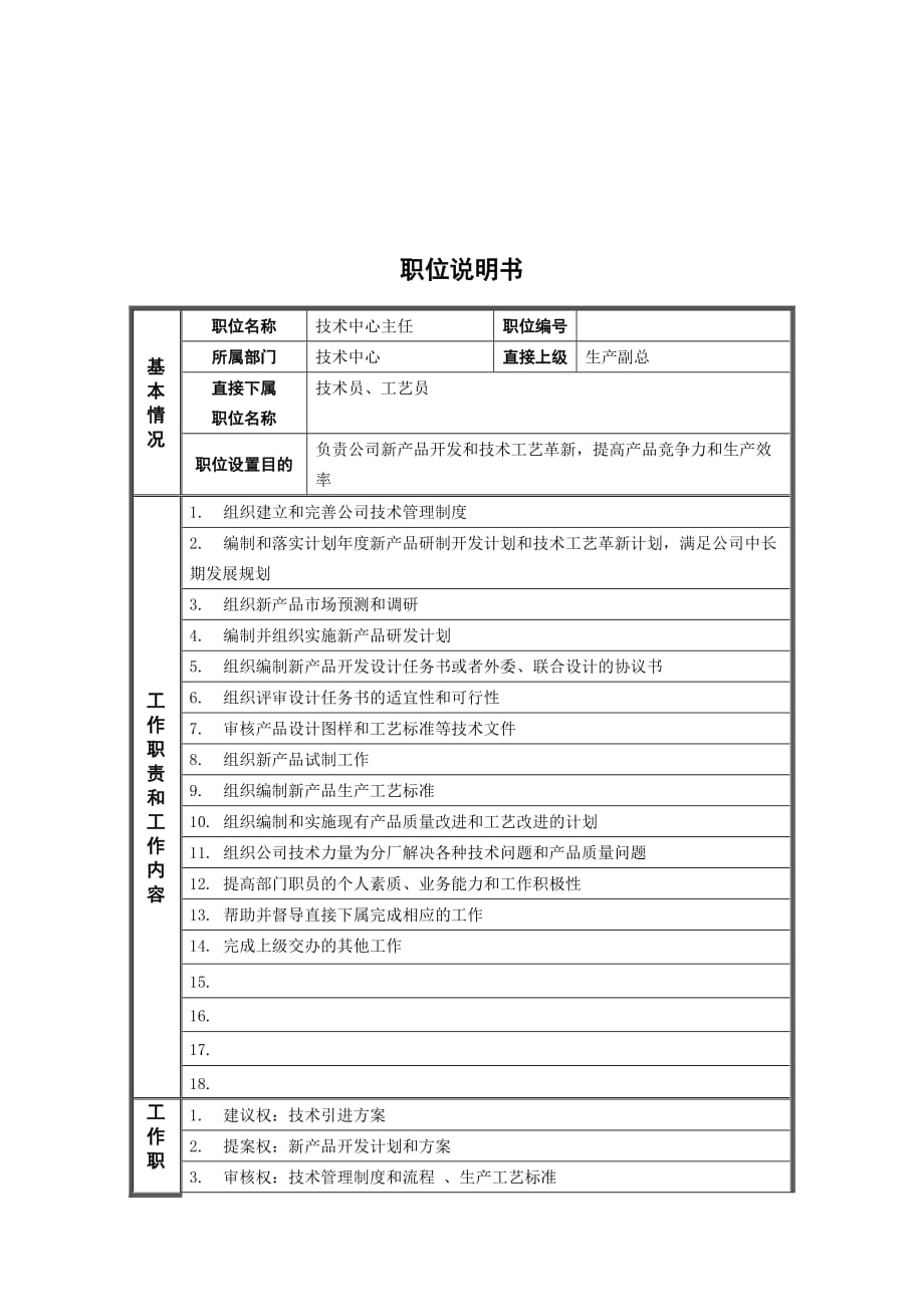 某钢铁公司职位说明书汇编13_第1页