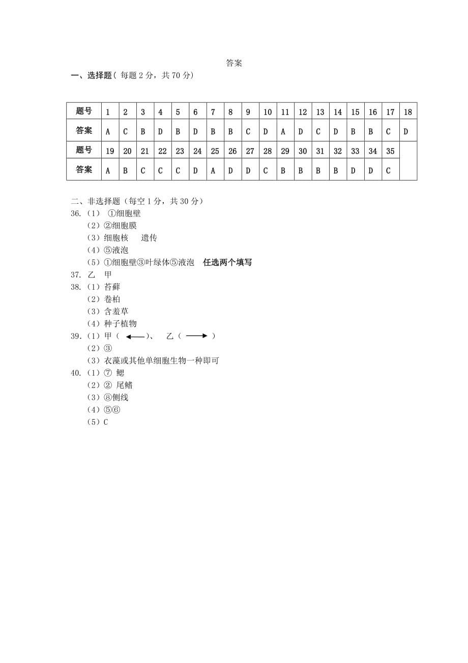 江苏省靖江市季市中心初中2014年七年级下学期期中考试生物试卷-1_第5页