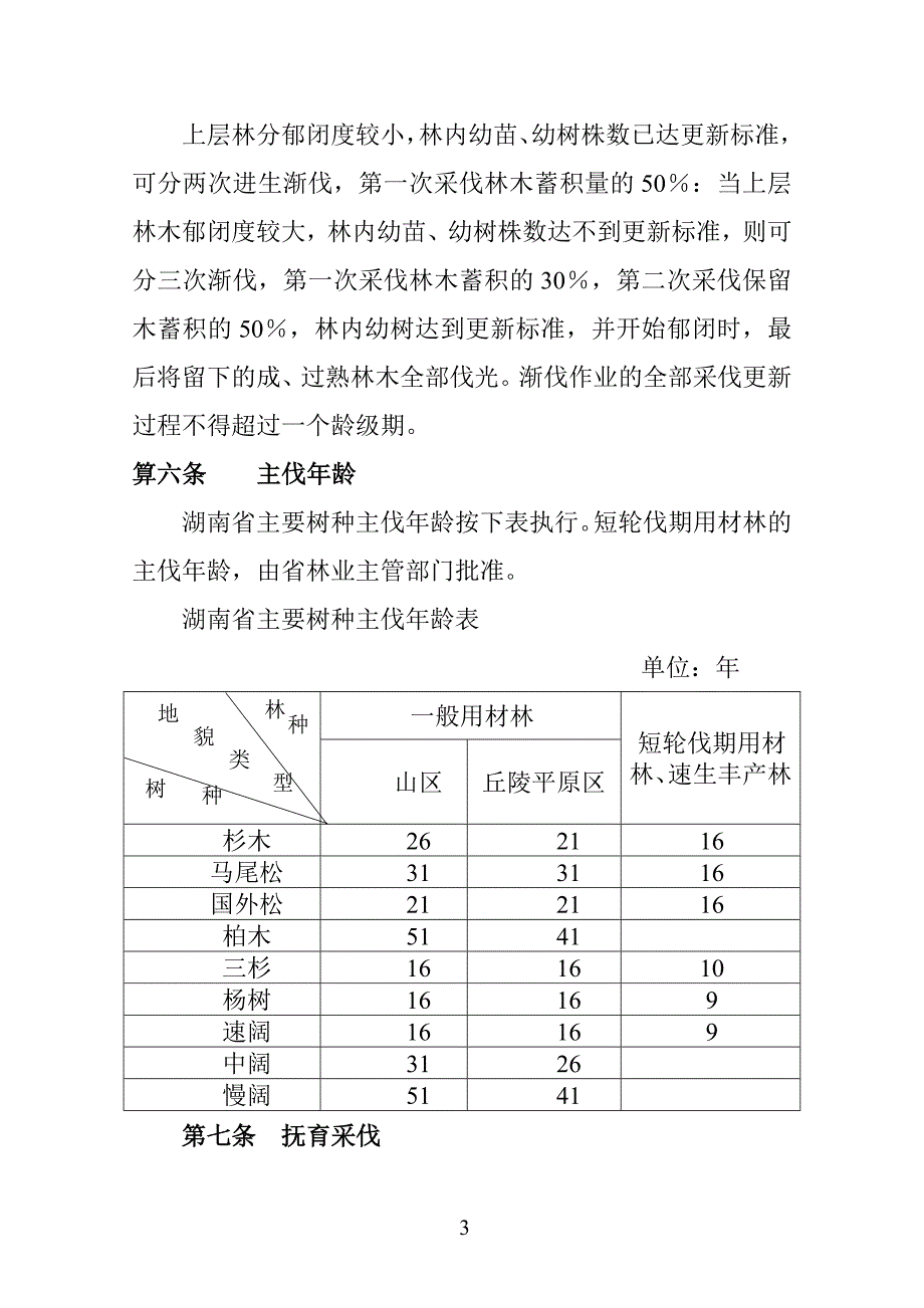 林木采伐伐区调查设计_第3页