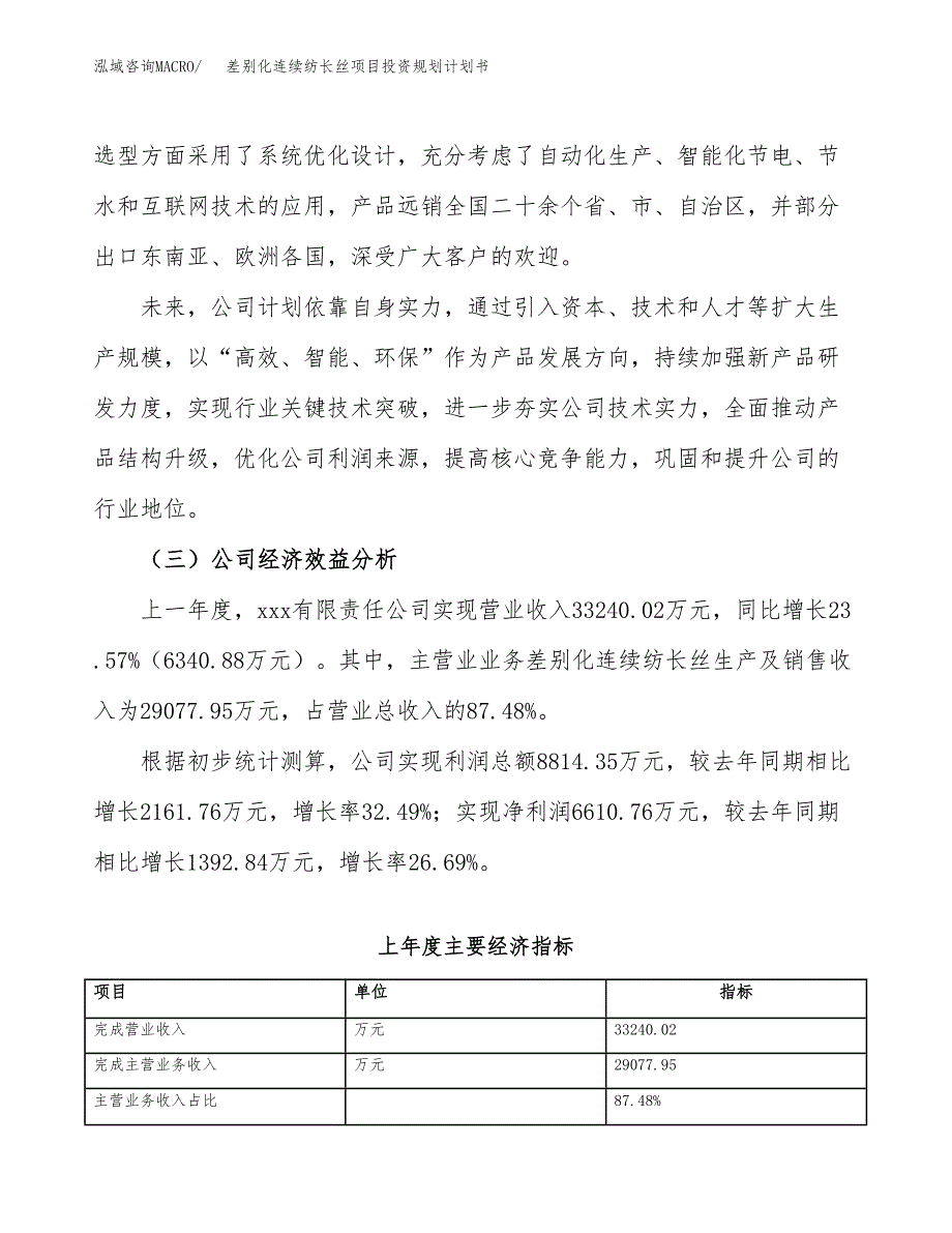 差别化连续纺长丝项目投资规划计划书.docx_第4页