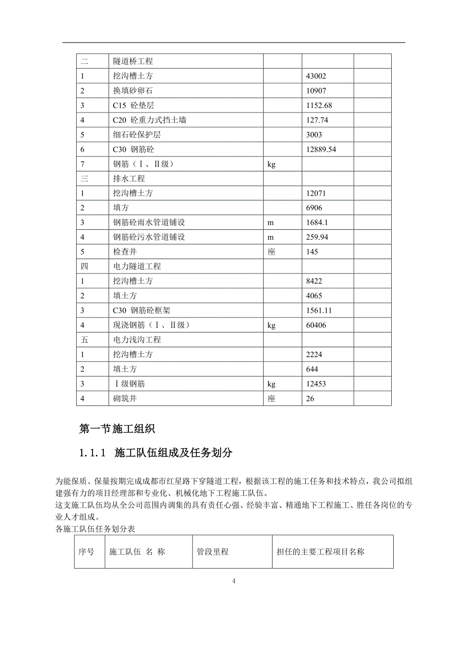 某立交桥工程施工组织设计方案培训资料_第4页