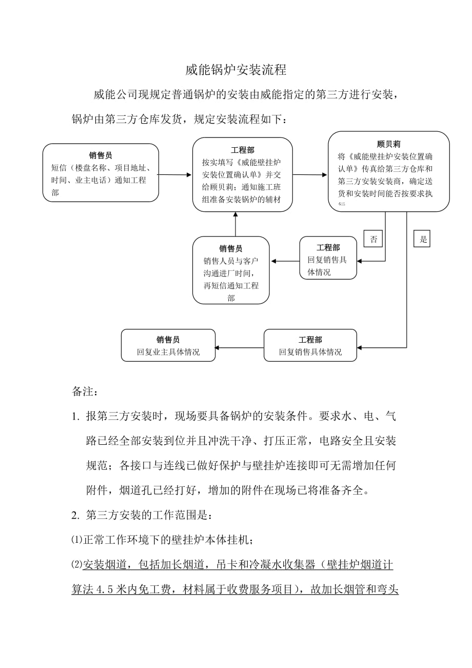威能锅炉安装流程_第1页