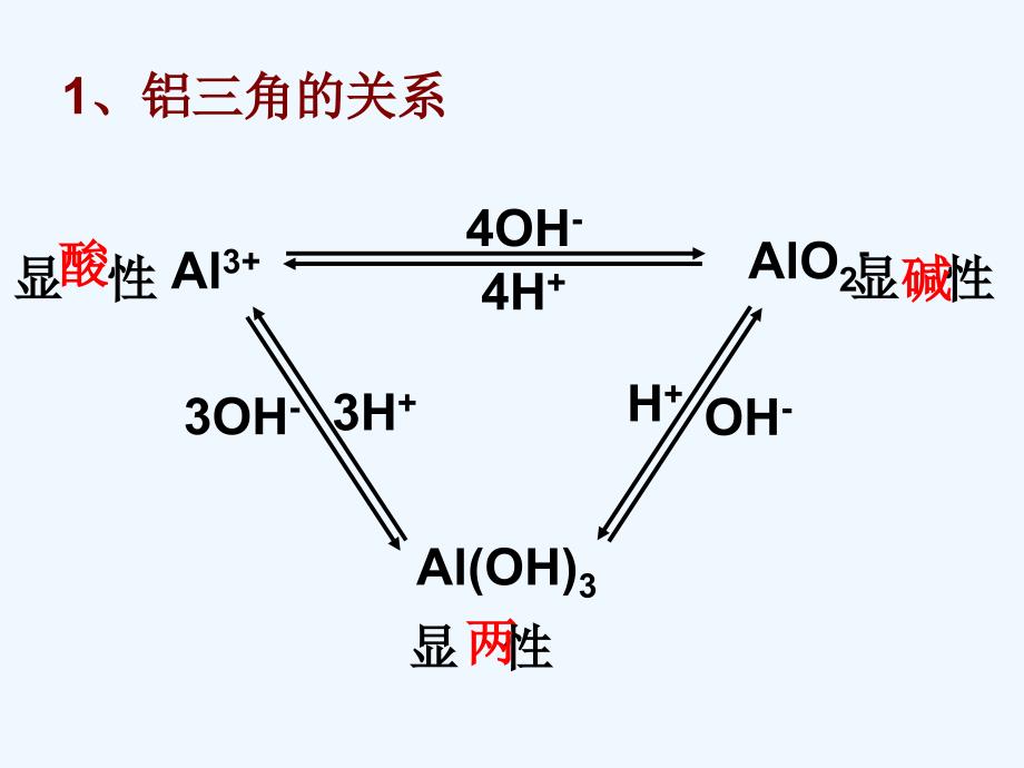 铝三角的关系及应用-1_第2页