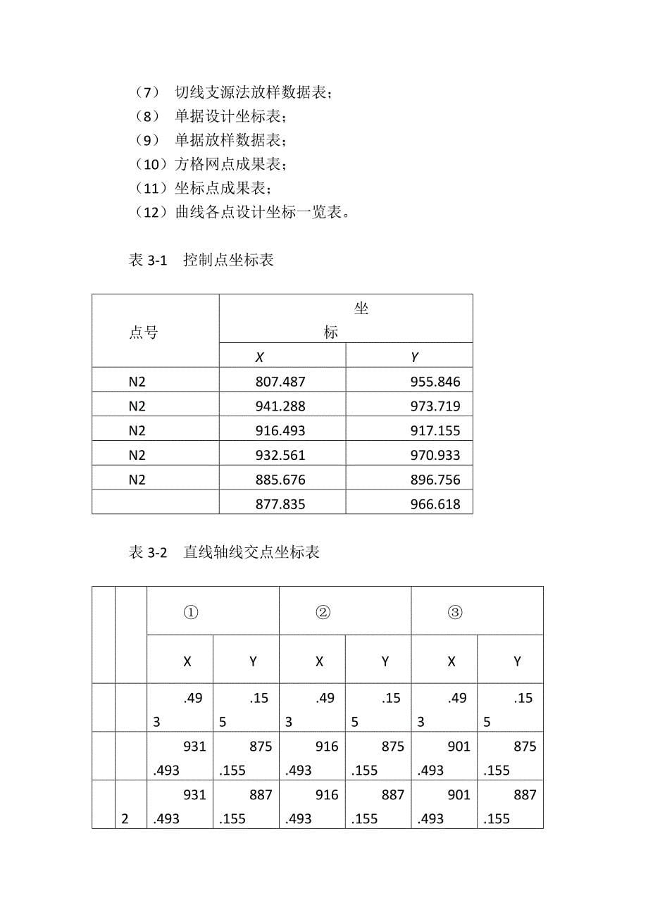 某省科技馆施工组织设计概述_第5页