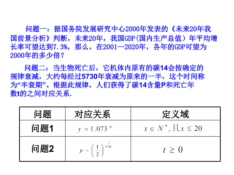 指数函数上课用_第2页