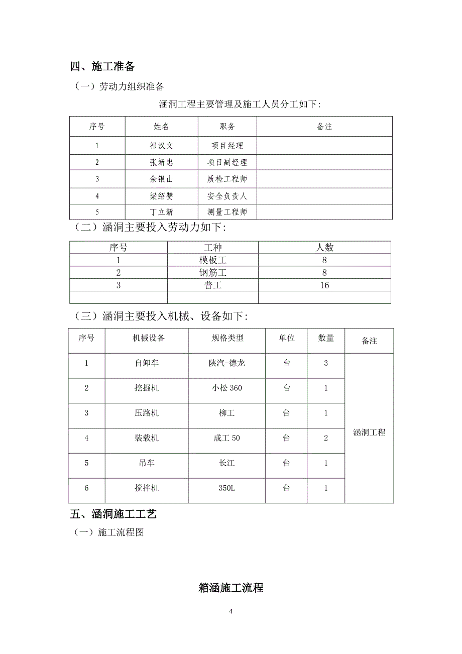 涵洞施工方案培训资料_第4页