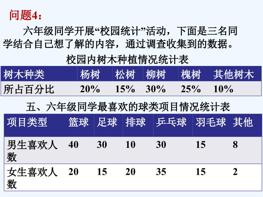 统计-问题4_统计与可能性-1_第1页