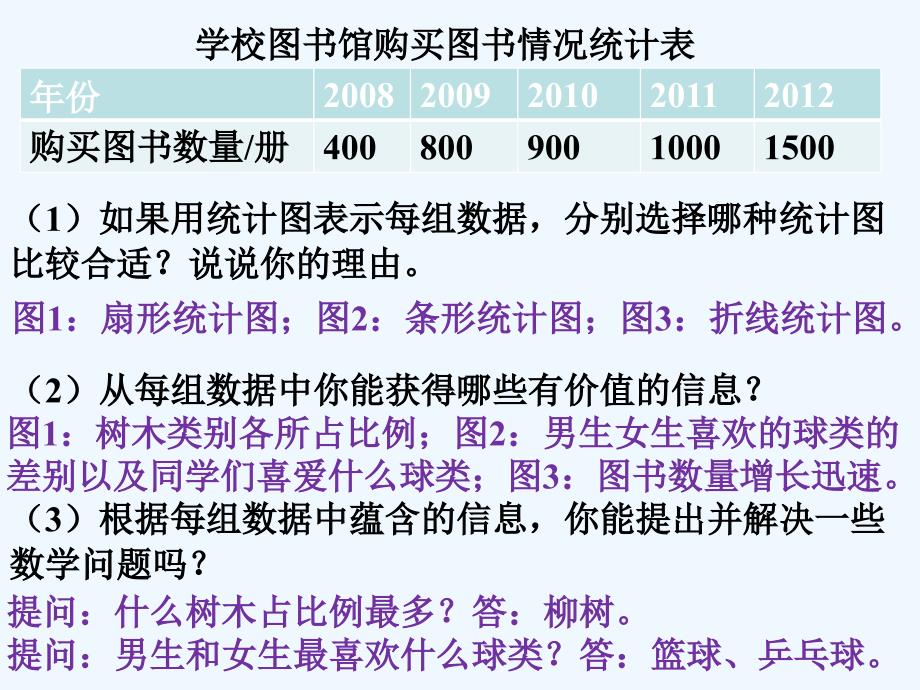 统计-问题4_统计与可能性-1_第2页