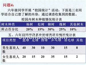 统计-问题4_统计与可能性-1