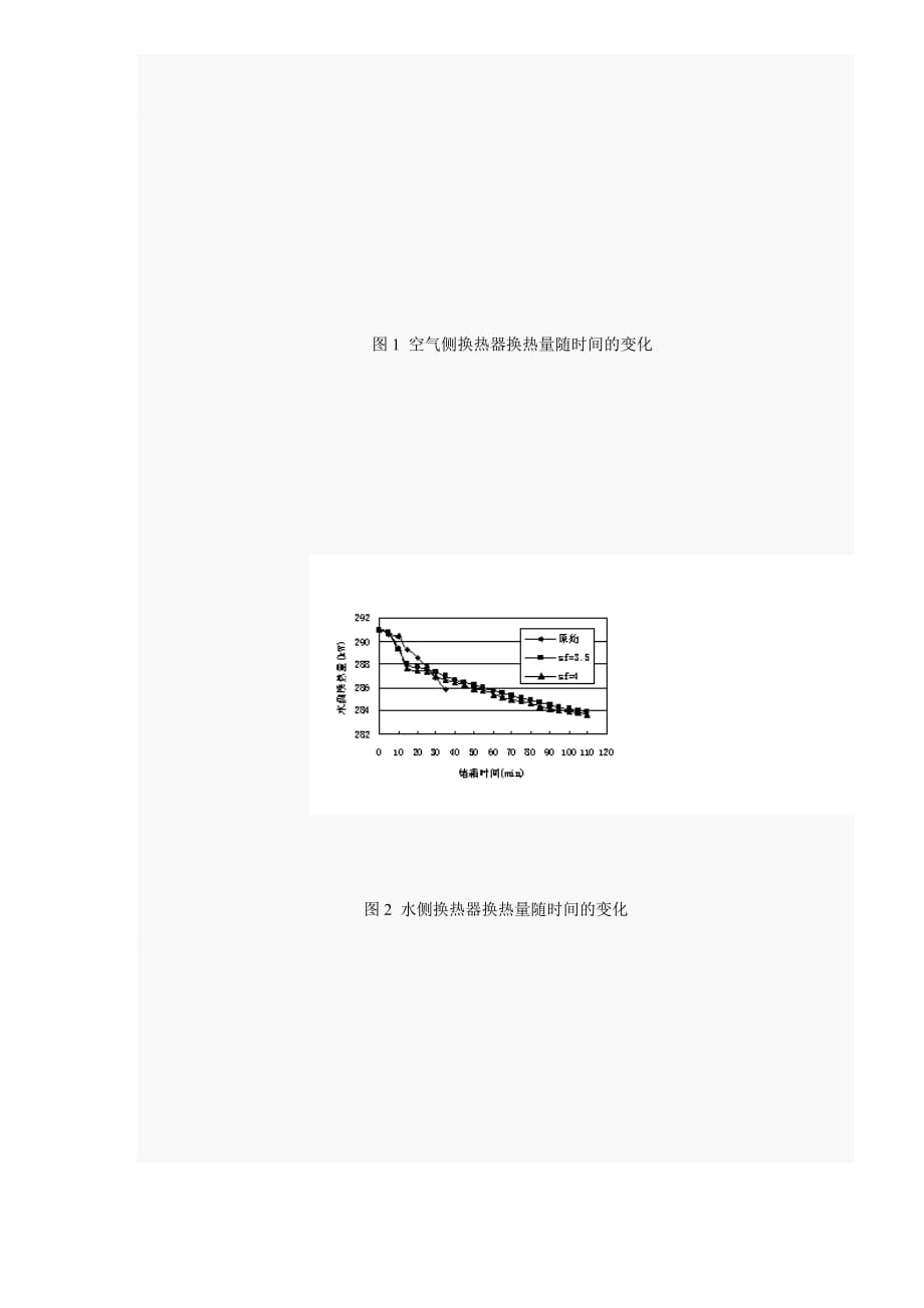 空气源热泵冷热水机组运行工的模拟与分析_第3页