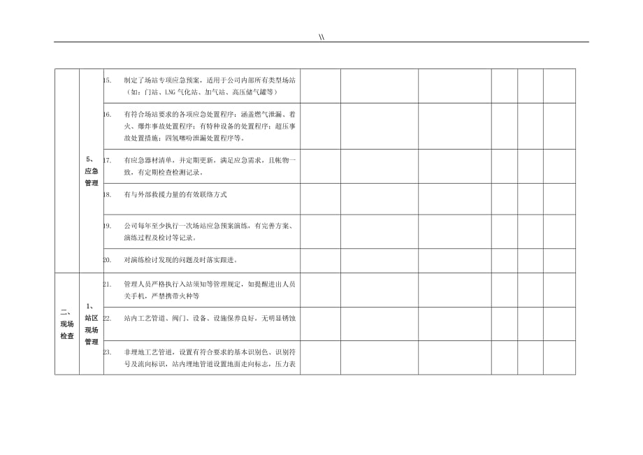 天然气场站项目方案安全检查表_第4页