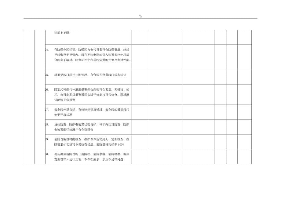 天然气场站项目方案安全检查表_第5页