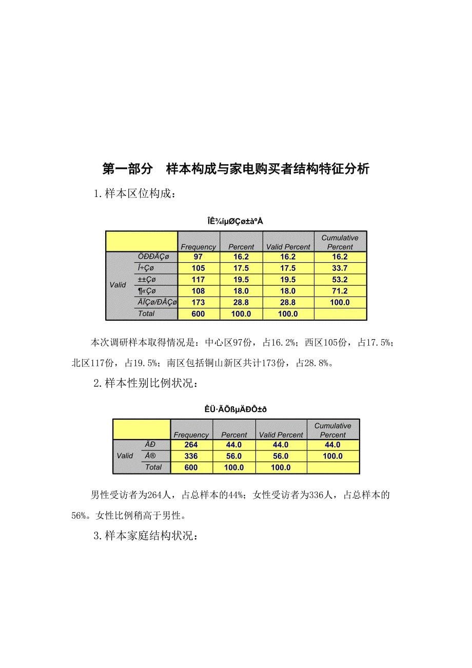 徐州市消费者家电购买状态调查研究报告_第5页