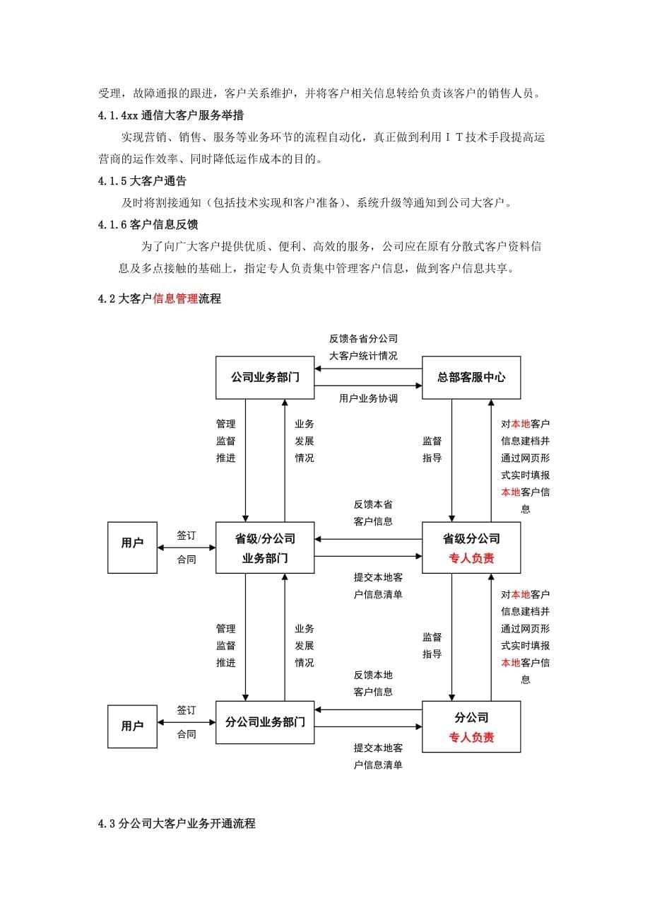 某通信公司大客户服务管理方案_第5页