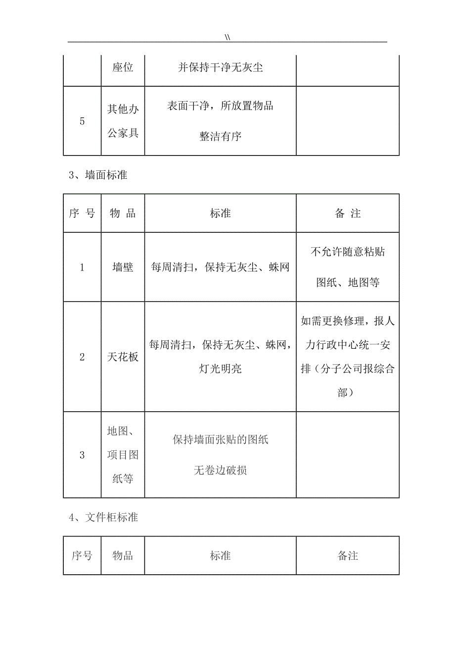 卫生管理目标制度规则_第5页