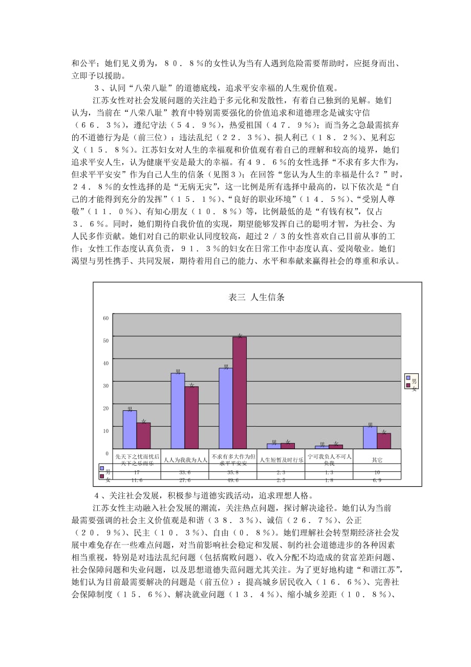 江苏省妇女思想道德状况调查报告_第3页