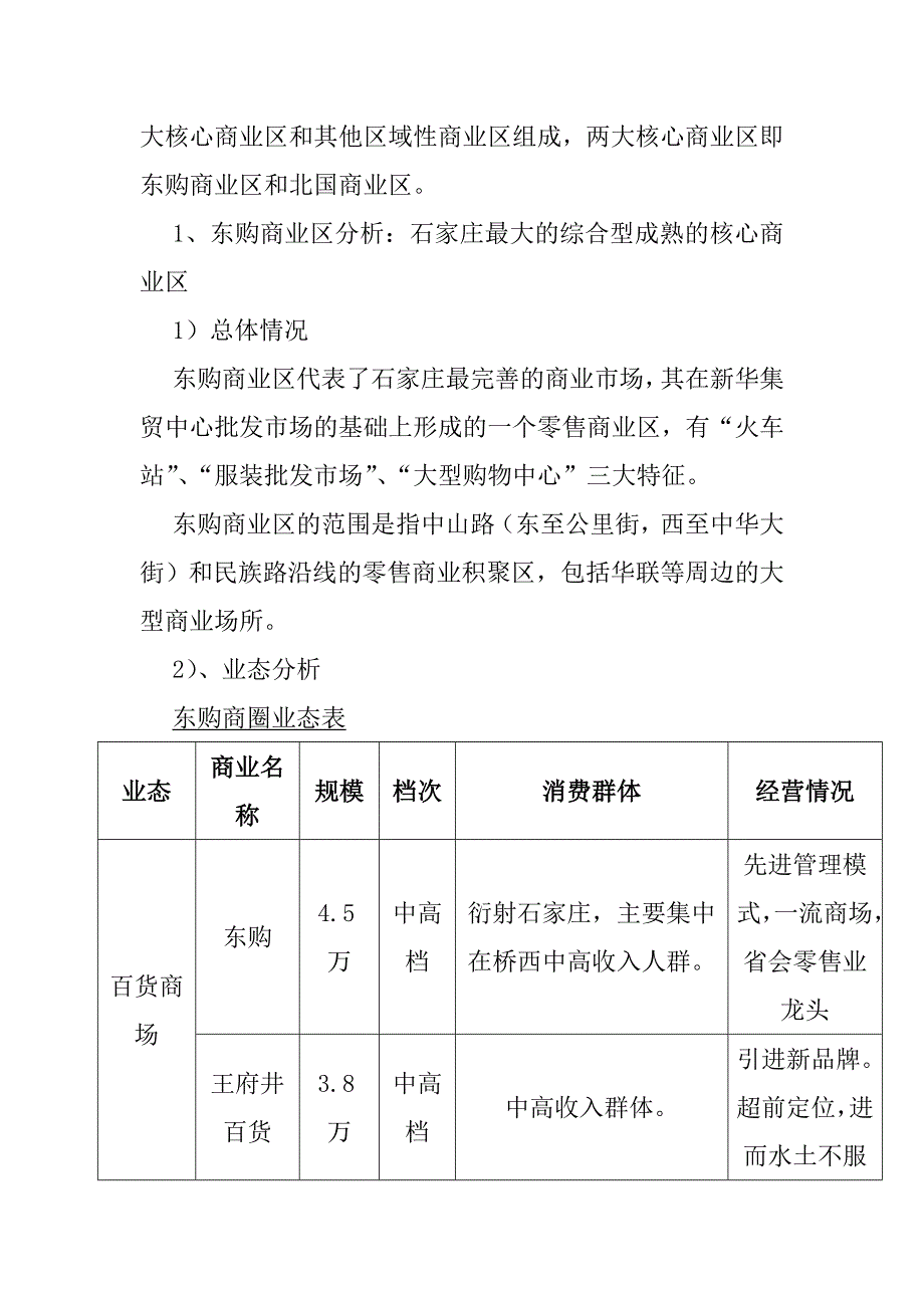 某零售业态项目市场分析和初步定位建议_第2页