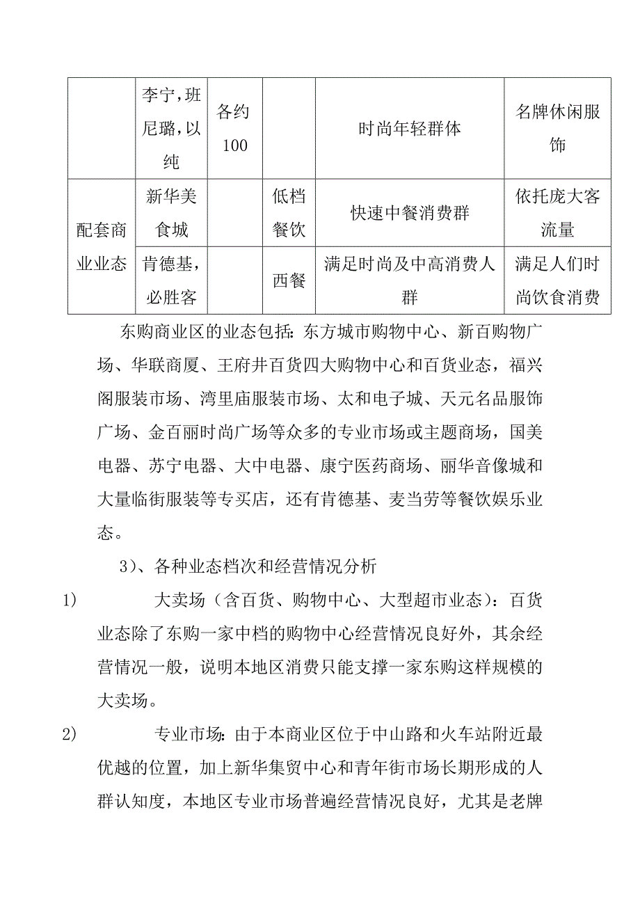 某零售业态项目市场分析和初步定位建议_第4页