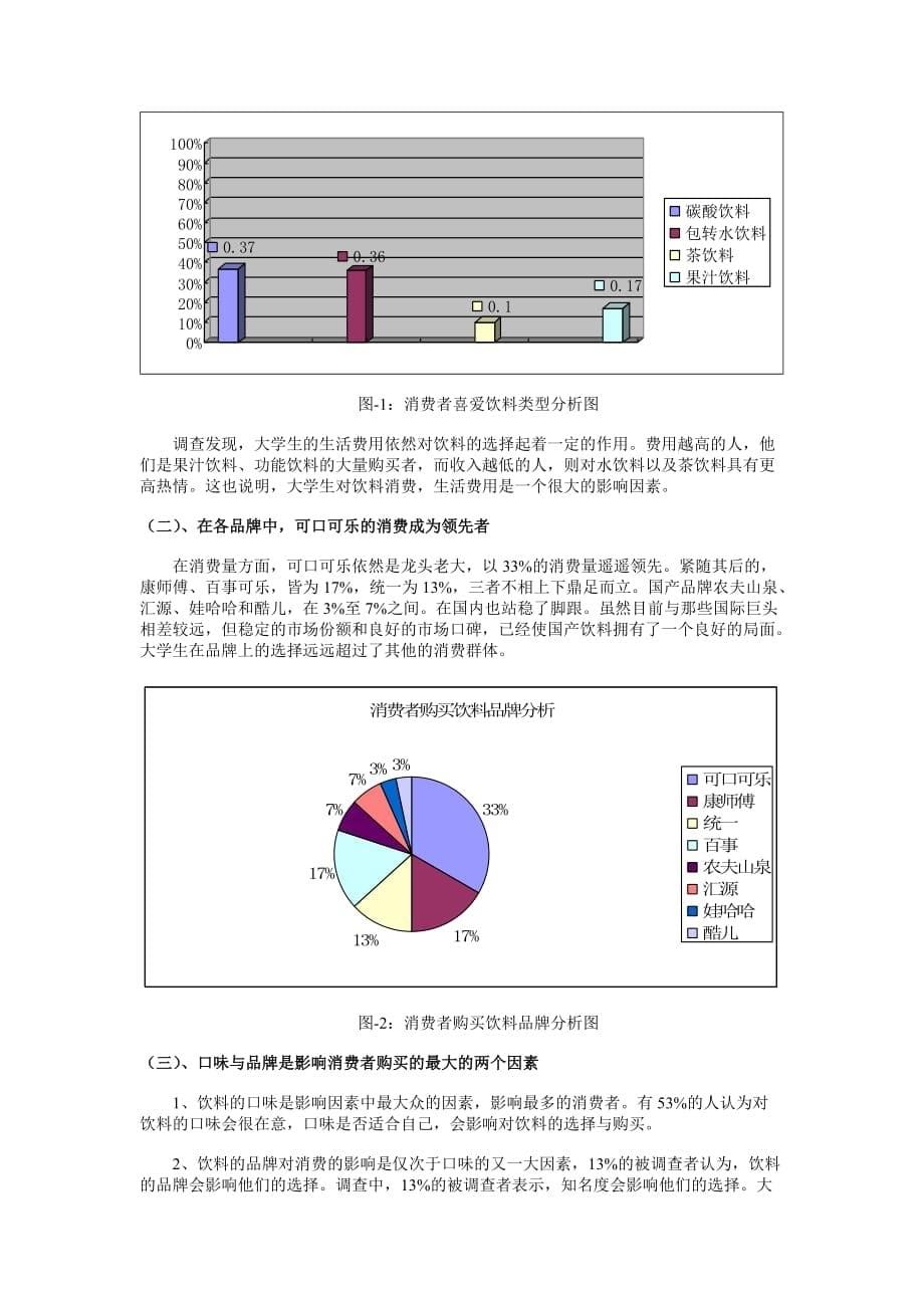 有关大学生饮料的市场调研报告_第5页