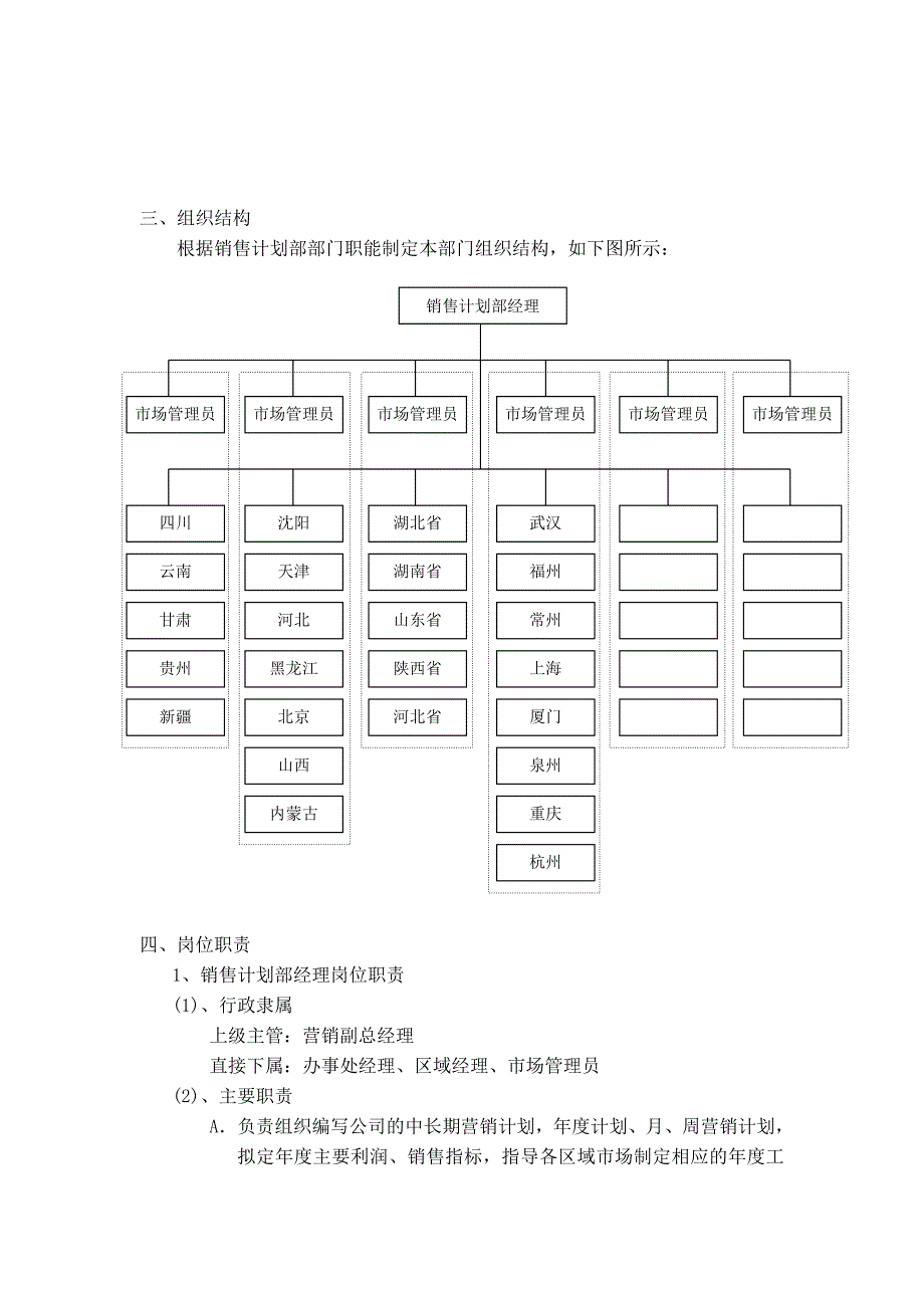 欧普公司销售计划部管理手册_第4页