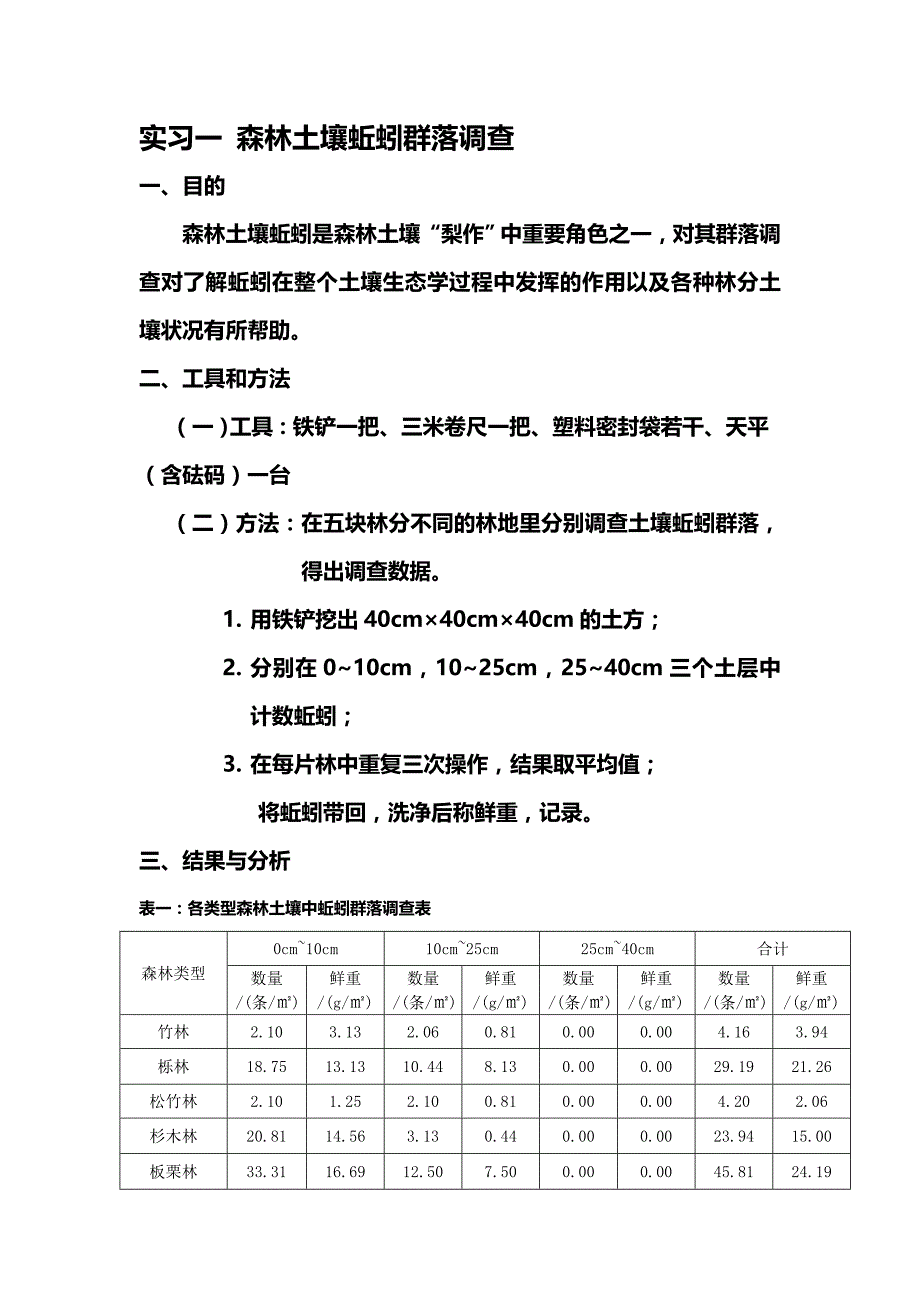 森林土壤蚯蚓群落与森林群落的调查_第2页