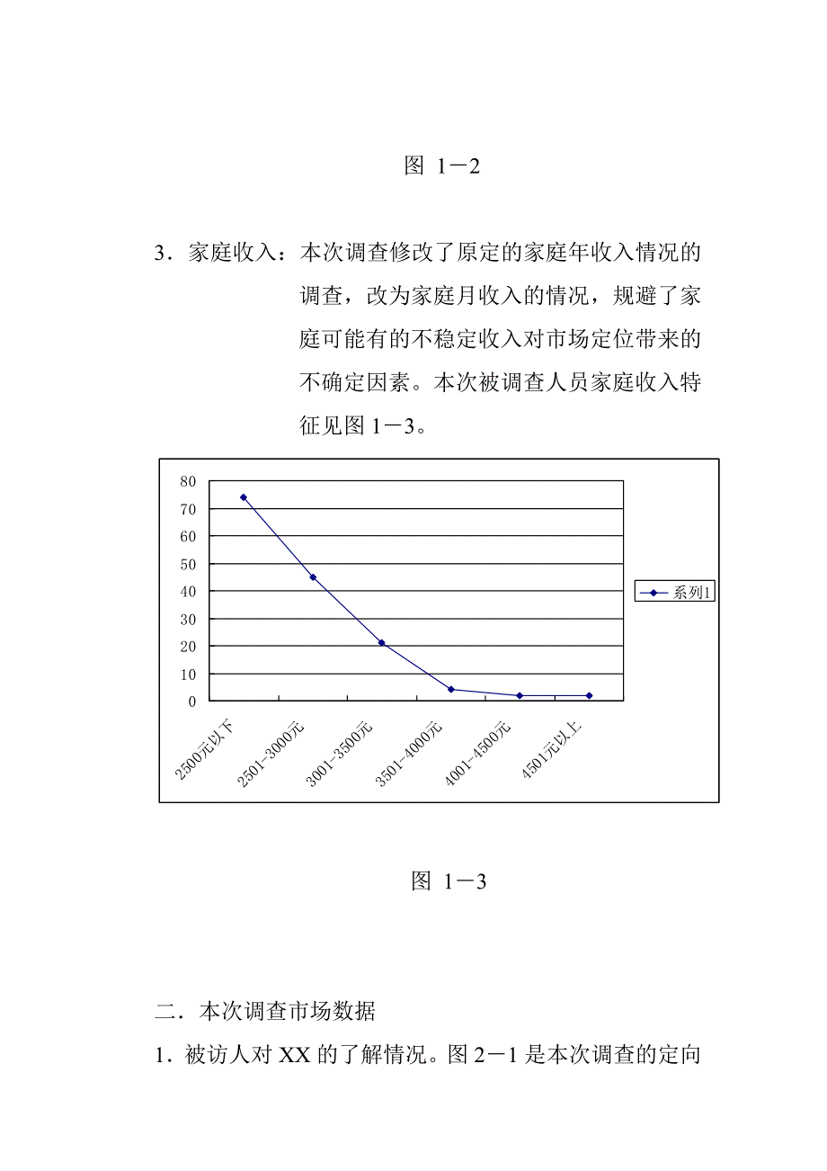 广告投放市场效果评估报告_第3页