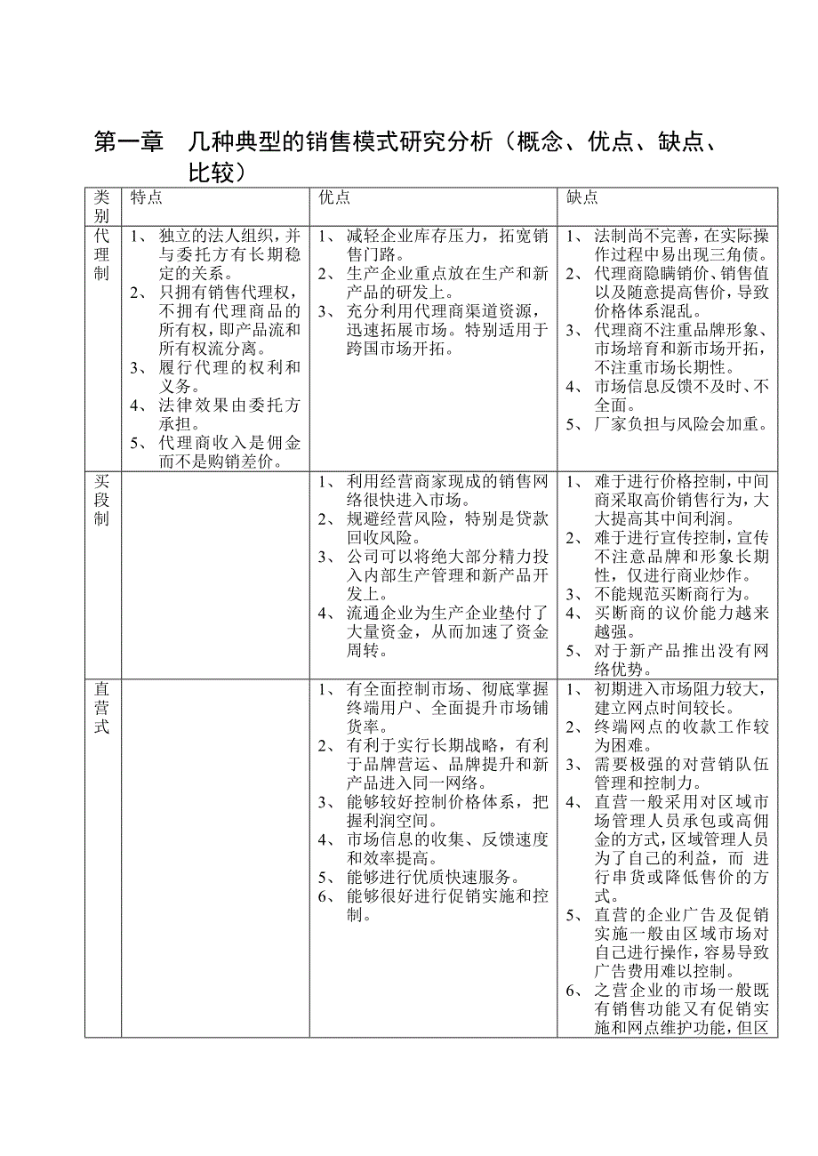 某集团销售模式诊断与设计报告_第4页