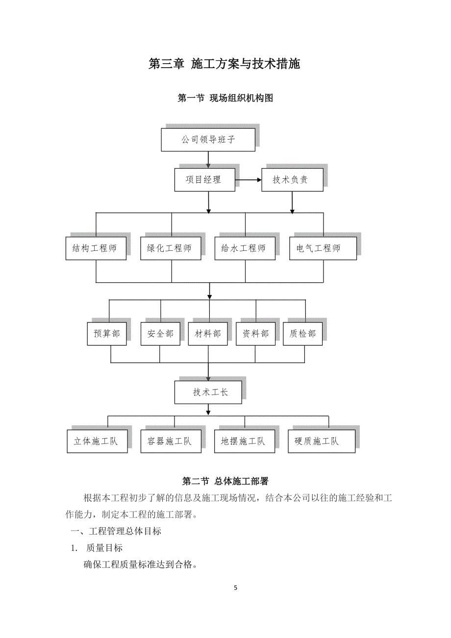 绿雕工程制作摆放和管护施工组织设计_第5页