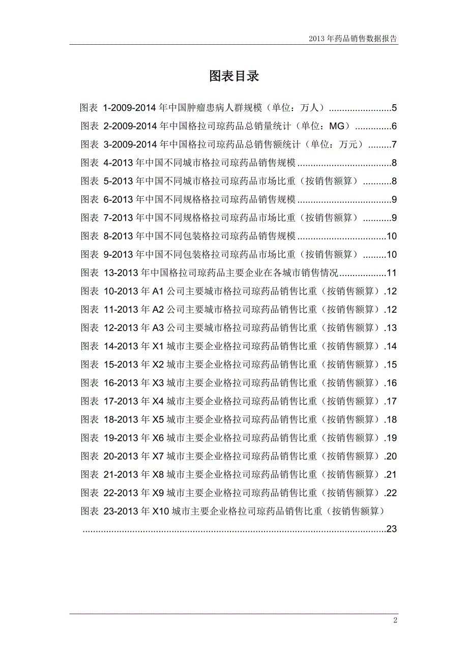 格拉司琼药品销售数据市场调研报告_第3页