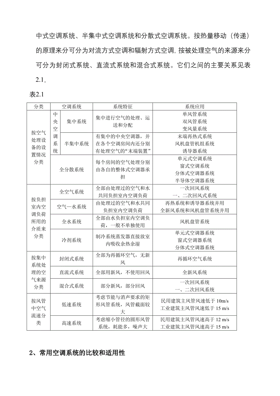 空调工程设计要点_第3页