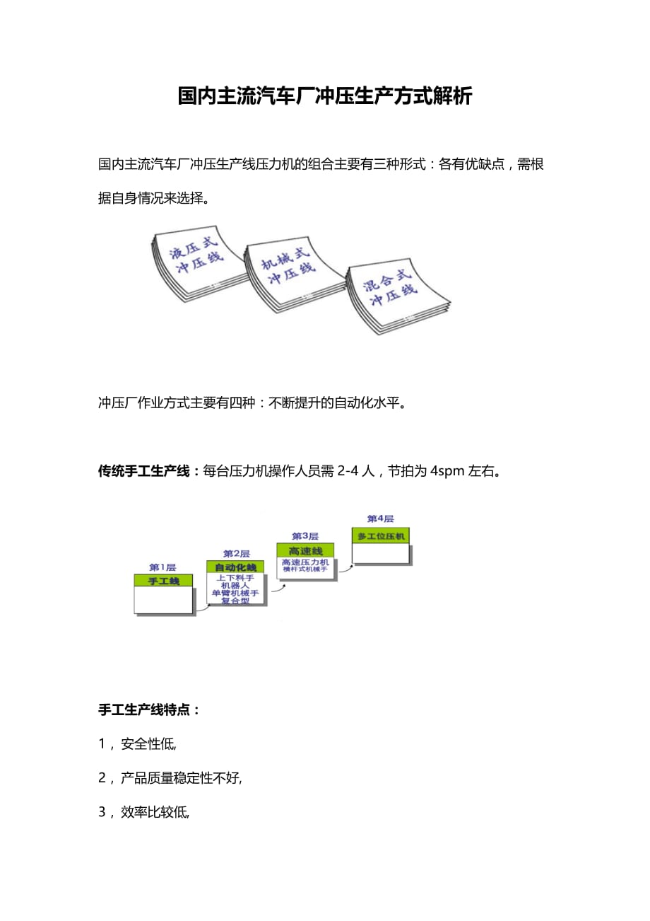 国内主流-汽车厂冲压生产方式解析_第1页